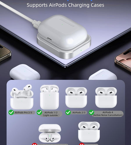 For Airpod Charger, Designed Wireless Charger for Airpods 4(Anc)/3Rd/2Nd Gen, for New Airpod Pro 3 (2025)/ 2Nd Gen, Wireless Earbuds, Slim & Compact for Travel Home Office, (Silver+White)