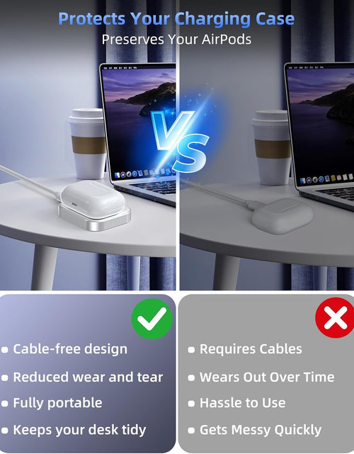 Load image into Gallery viewer, For Airpod Charger, Designed Wireless Charger for Airpods 4(Anc)/3Rd/2Nd Gen, for New Airpod Pro 3 (2025)/ 2Nd Gen, Wireless Earbuds, Slim &amp; Compact for Travel Home Office, (Silver+White)
